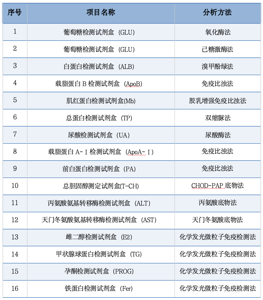 KU酷游·(中国区)官方网站